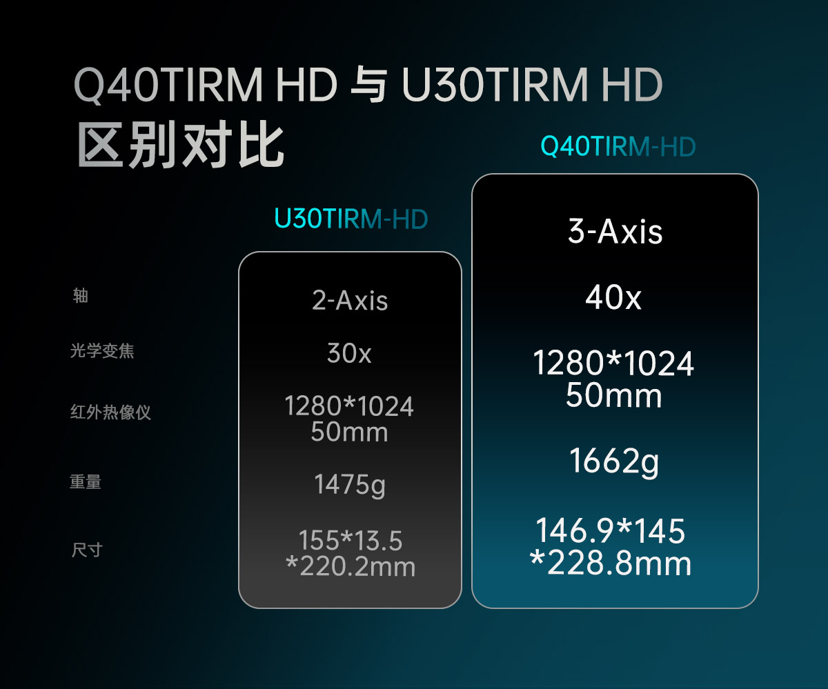 Q40TIRM-HD终中_17.jpg