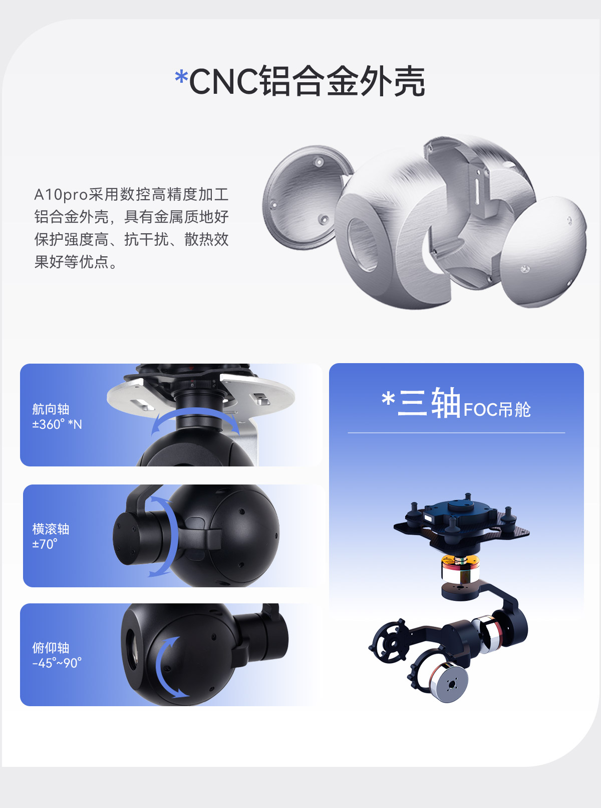 A10-pro_04.jpg