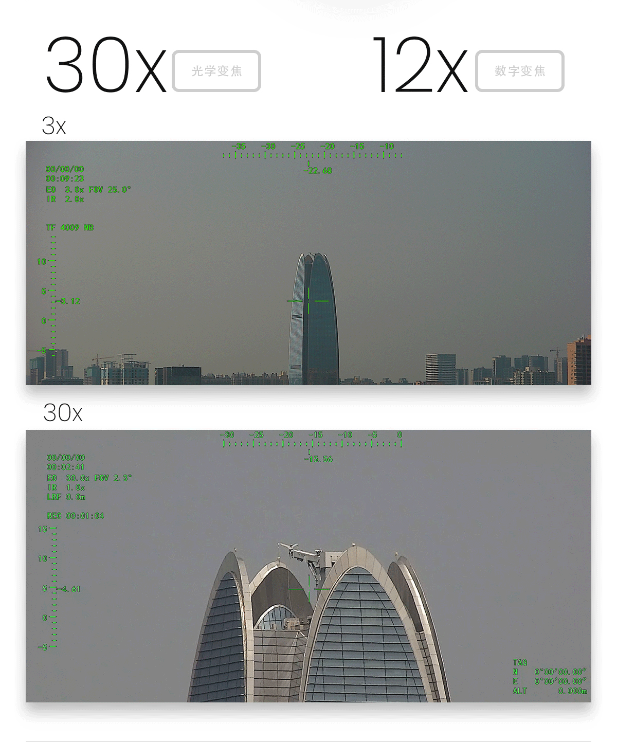 A30TR-50M-详情页（中文版）改-拷贝_03.gif
