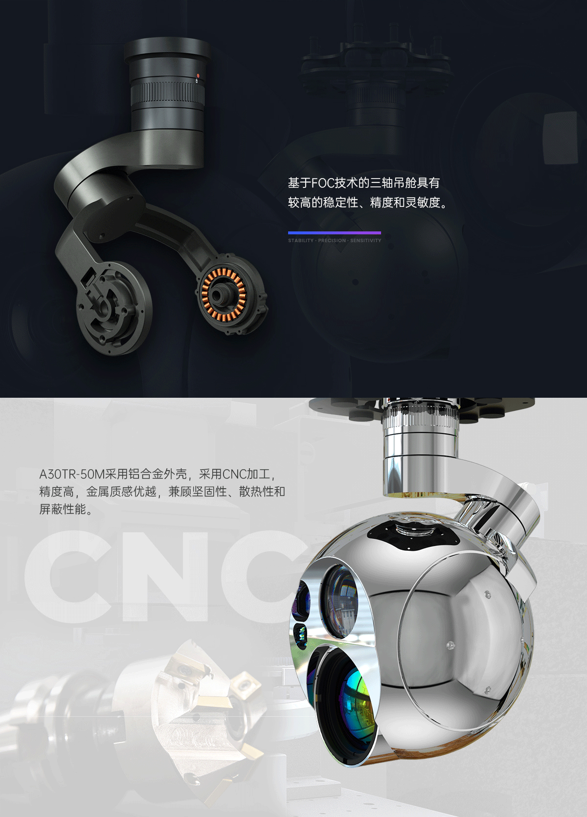 A30TR-50M-详情页（中文版）改-拷贝_06.gif