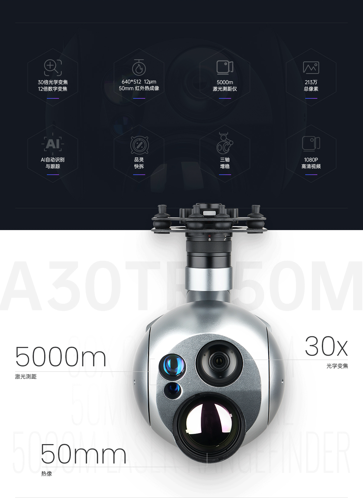 A30TR-50M-详情页（中文版）改-拷贝_02.gif